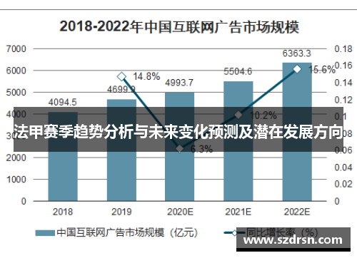 法甲赛季趋势分析与未来变化预测及潜在发展方向