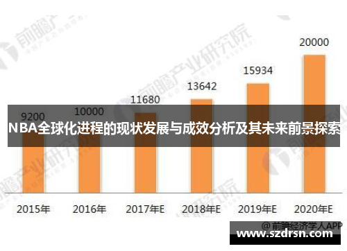 NBA全球化进程的现状发展与成效分析及其未来前景探索