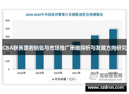 CBA联赛票务销售与市场推广策略探析与发展方向研究